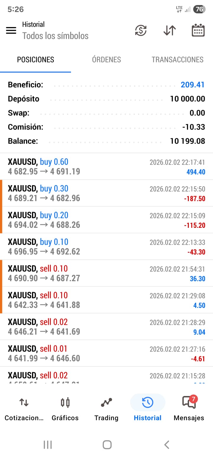 Traders